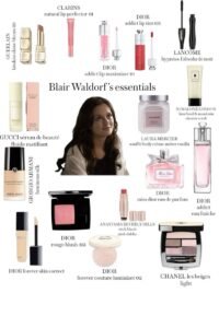 Imagem com produtos de beleza essenciais de Blair Waldorf, incluindo marcas como Dior, Guerlain, Gucci, e Chanel. Produtos destacados incluem batons, blushes, e fragrâncias.